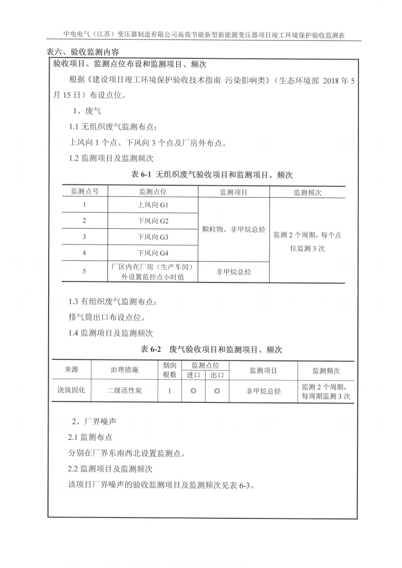 爱体育网页版（中国）有限公司官网（江苏）变压器制造有限公司验收监测报告表_17.png